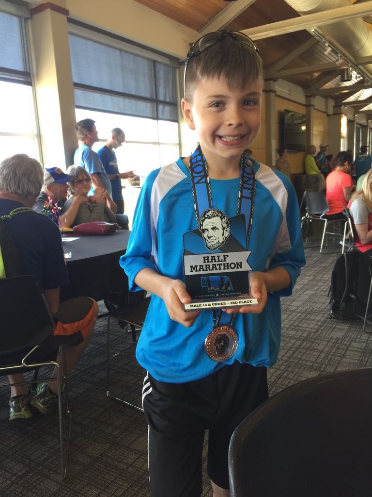 3rd in division